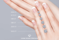 Cushion cut diamond
