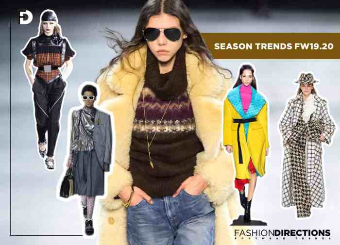 Seasonal Fashion - The Guide to Dressing for Each Season of the Year Seasonal fashion trends