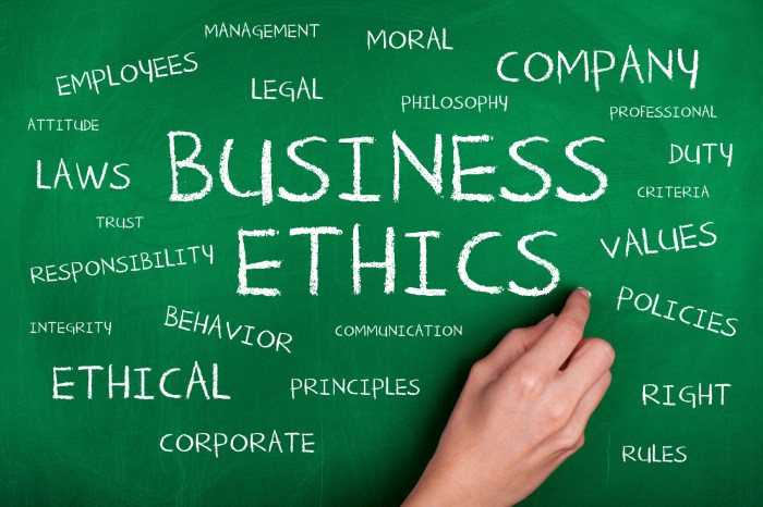 Ethics in Research | University of Bergen Ethical fashion shopping tips