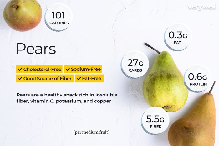 Pear shaped diamond
