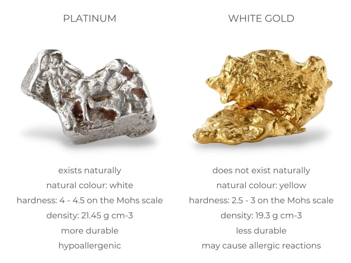 Platinum diamond setting